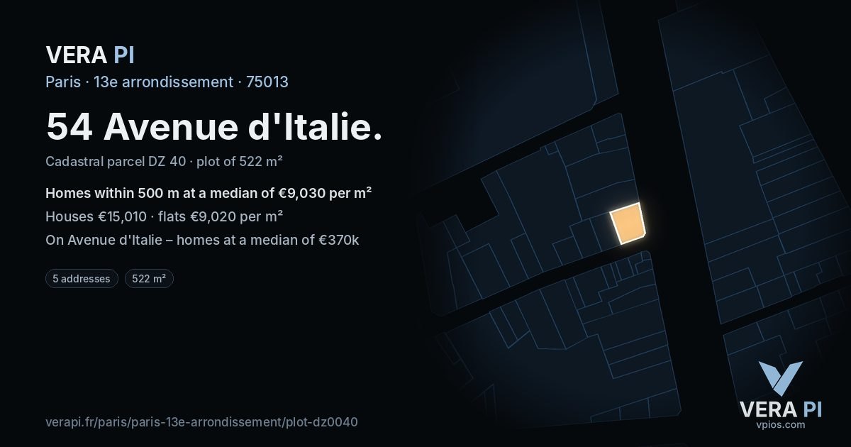 54 Avenue d'Italie, 13e arrondissement at night – the plot lit, the parcels around coloured by the prices near them