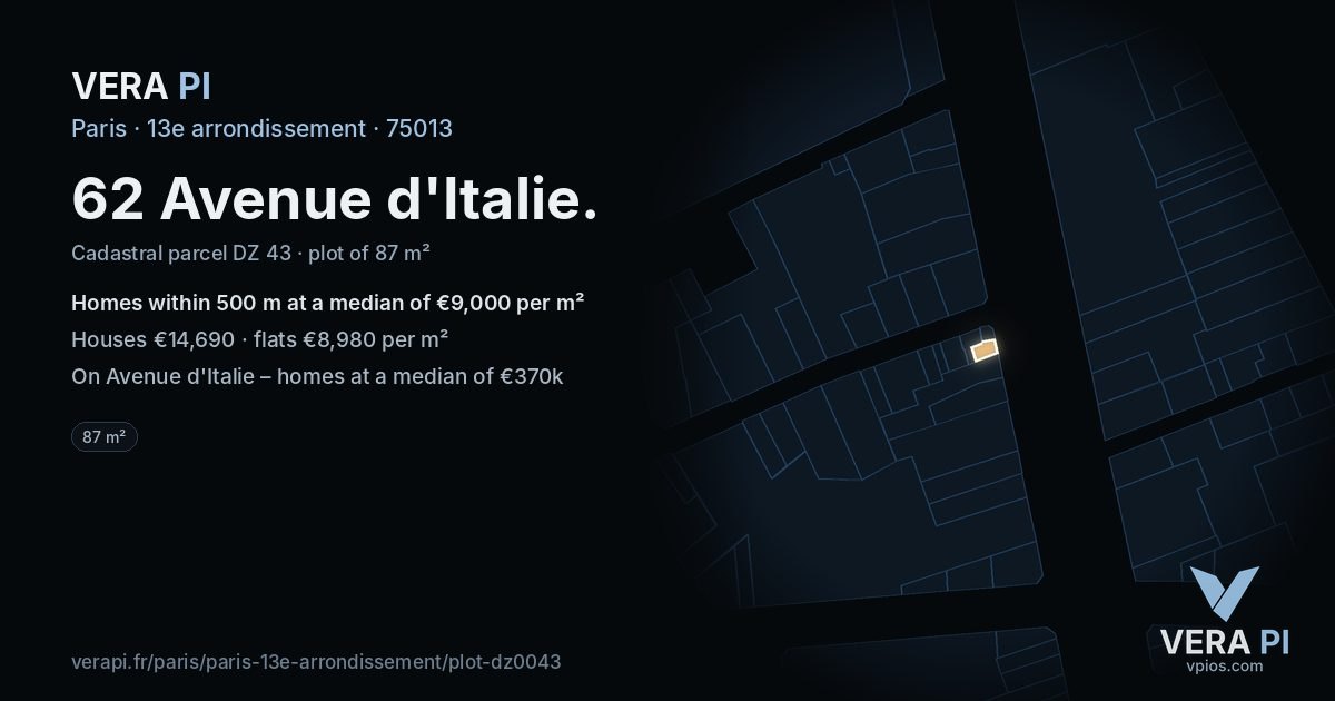 62 Avenue d'Italie, 13e arrondissement at night – the plot lit, the parcels around coloured by the prices near them