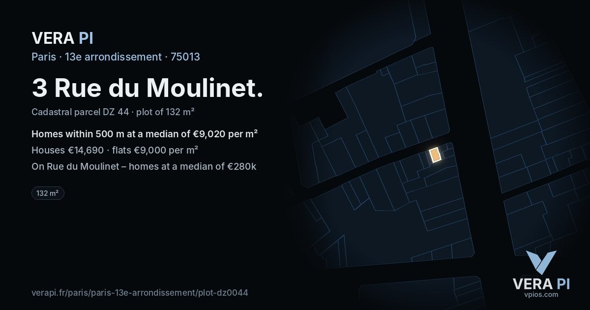 3 Rue du Moulinet, 13e arrondissement at night – the plot lit, the parcels around coloured by the prices near them