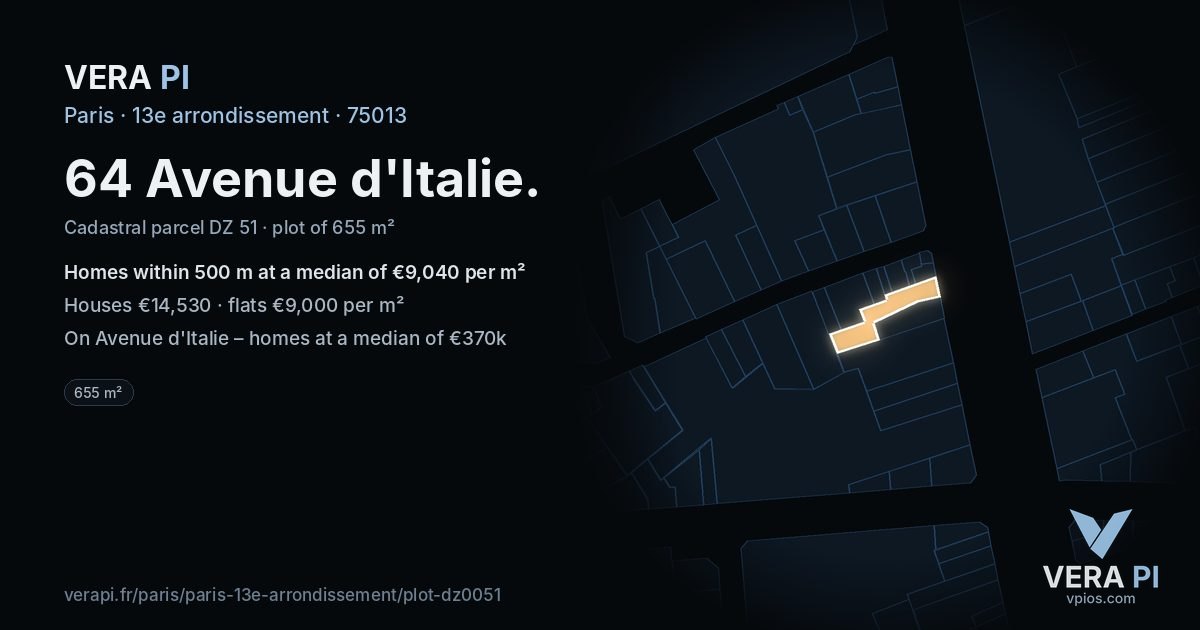 64 Avenue d'Italie, 13e arrondissement at night – the plot lit, the parcels around coloured by the prices near them