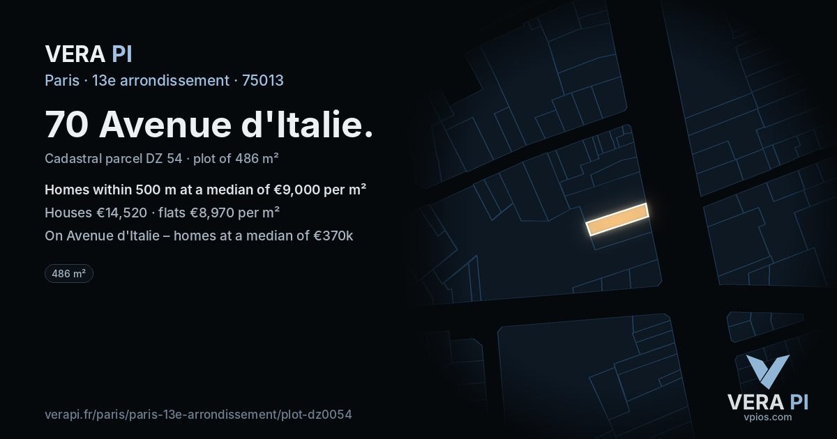 70 Avenue d'Italie, 13e arrondissement at night – the plot lit, the parcels around coloured by the prices near them