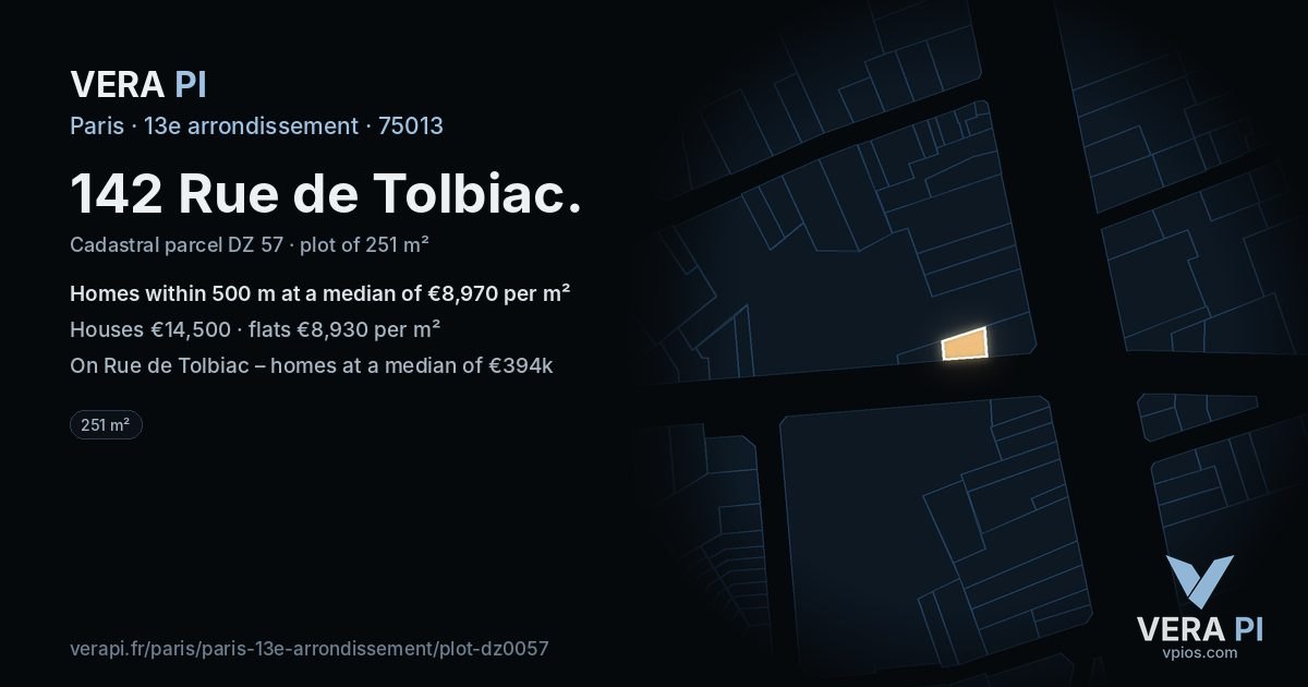 142 Rue de Tolbiac, 13e arrondissement at night – the plot lit, the parcels around coloured by the prices near them