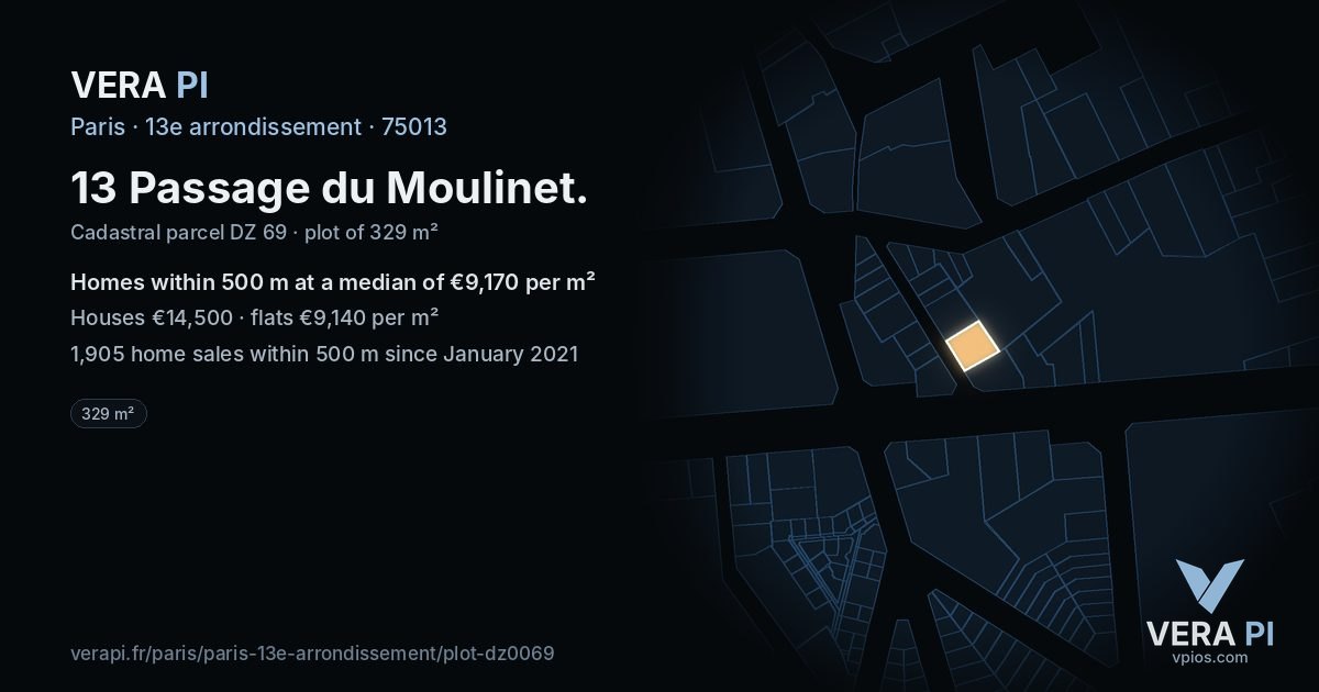 13 Passage du Moulinet, 13e arrondissement at night – the plot lit, the parcels around coloured by the prices near them