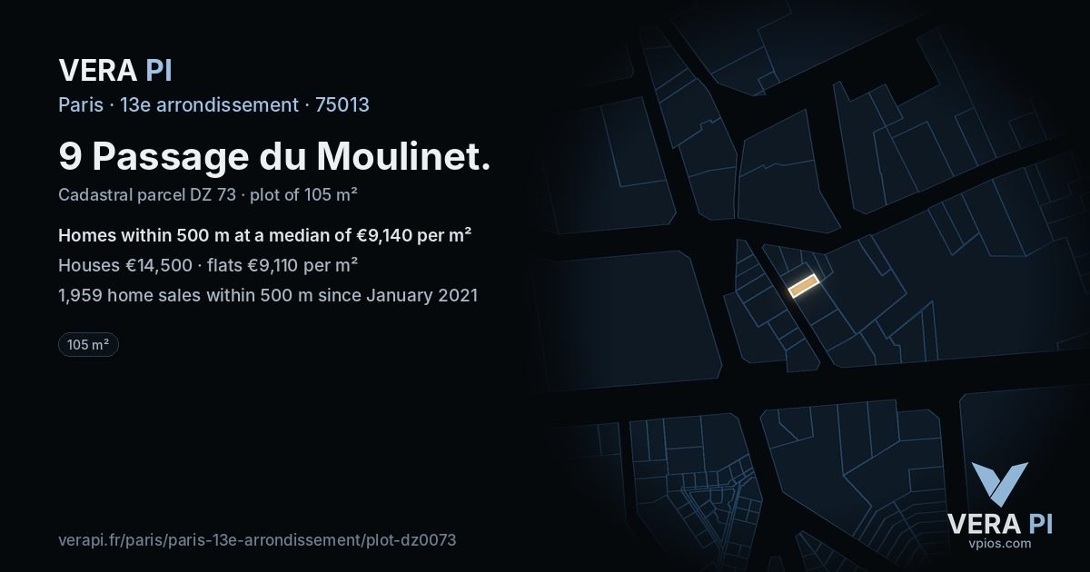 9 Passage du Moulinet, 13e arrondissement at night – the plot lit, the parcels around coloured by the prices near them