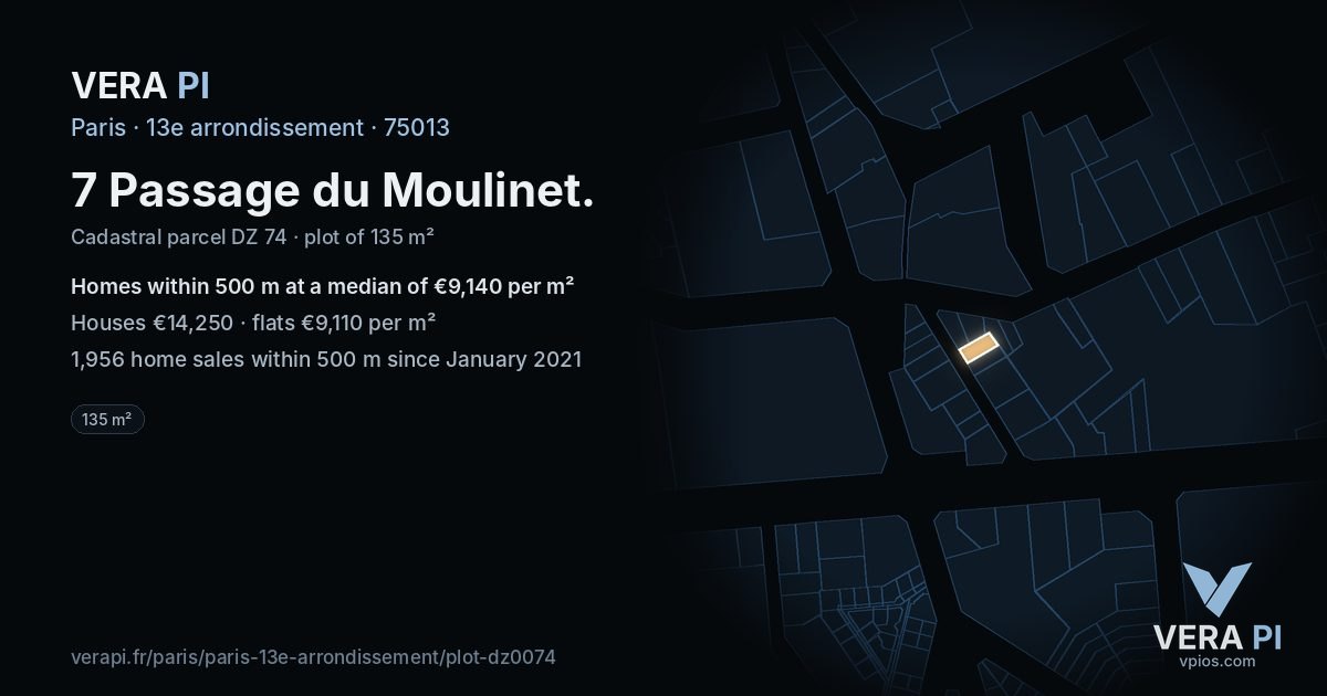 7 Passage du Moulinet, 13e arrondissement at night – the plot lit, the parcels around coloured by the prices near them