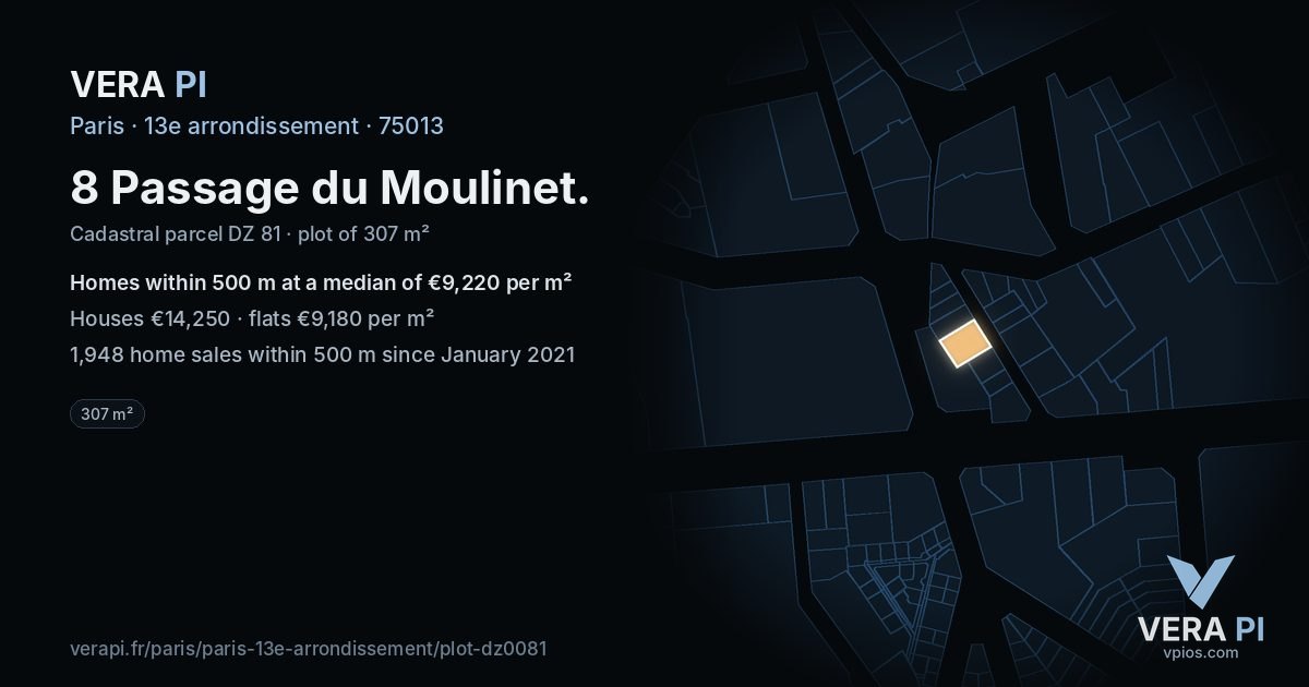 8 Passage du Moulinet, 13e arrondissement at night – the plot lit, the parcels around coloured by the prices near them