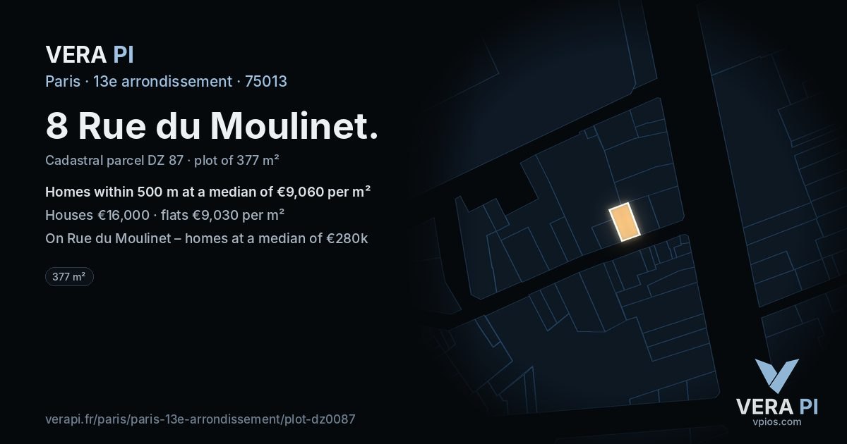8 Rue du Moulinet, 13e arrondissement at night – the plot lit, the parcels around coloured by the prices near them