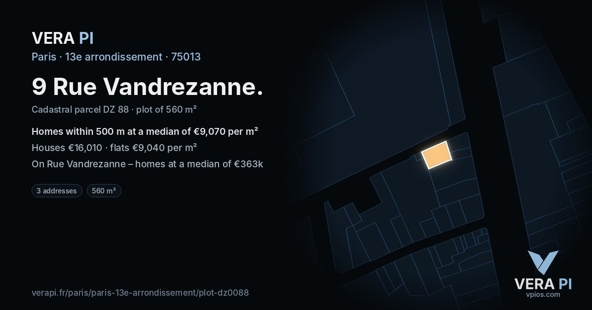 9 Rue Vandrezanne, 13e arrondissement at night – the plot lit, the parcels around coloured by the prices near them