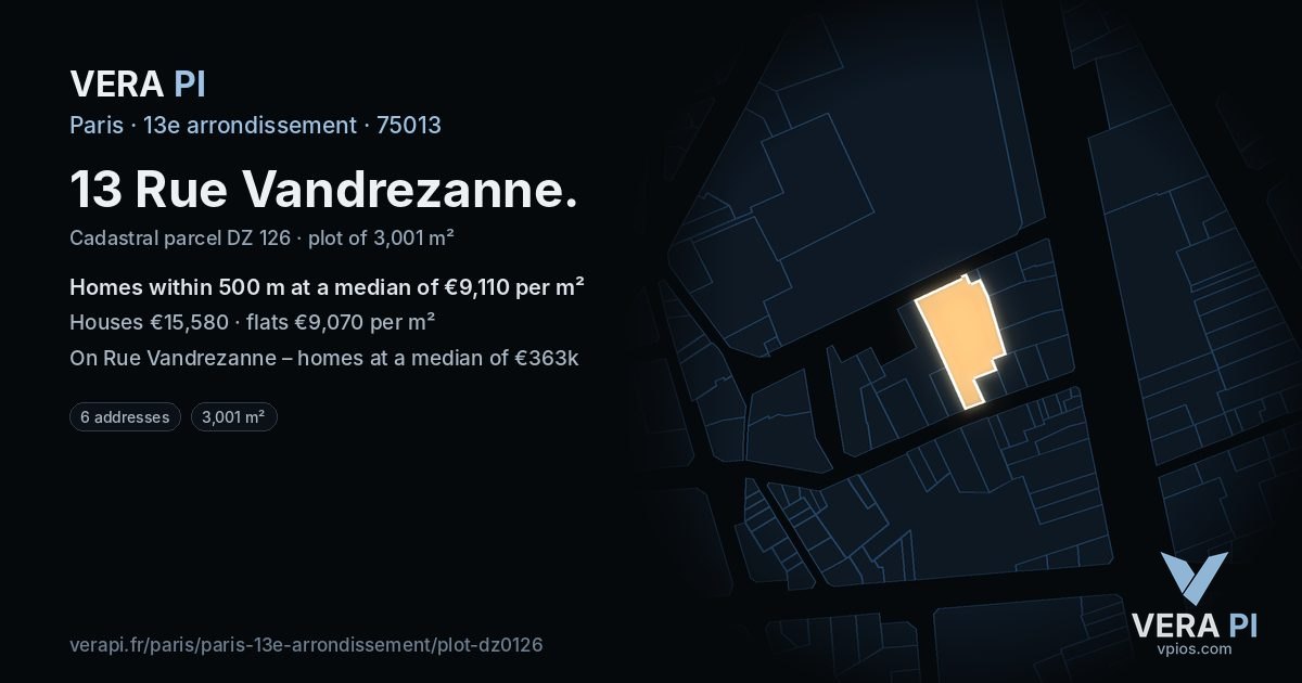 13 Rue Vandrezanne, 13e arrondissement at night – the plot lit, the parcels around coloured by the prices near them