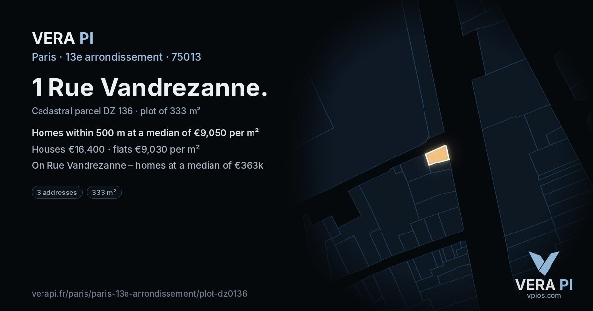 1 Rue Vandrezanne, 13e arrondissement at night – the plot lit, the parcels around coloured by the prices near them