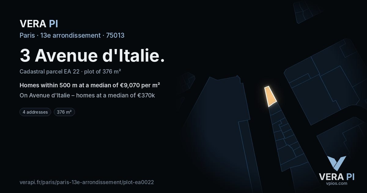 3 Avenue d'Italie, 13e arrondissement at night – the plot lit, the parcels around coloured by the prices near them