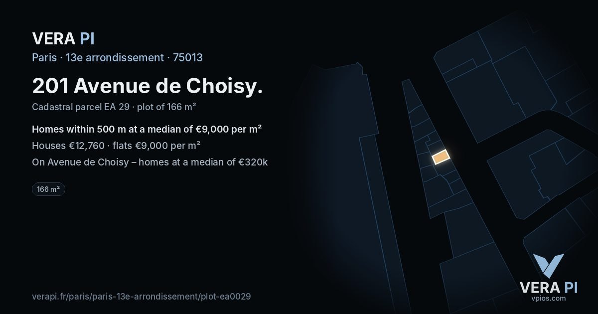 201 Avenue de Choisy, 13e arrondissement at night – the plot lit, the parcels around coloured by the prices near them