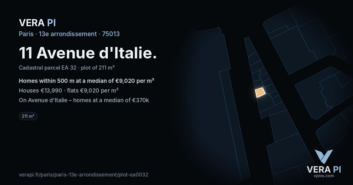 11 Avenue d'Italie, 13e arrondissement at night – the plot lit, the parcels around coloured by the prices near them