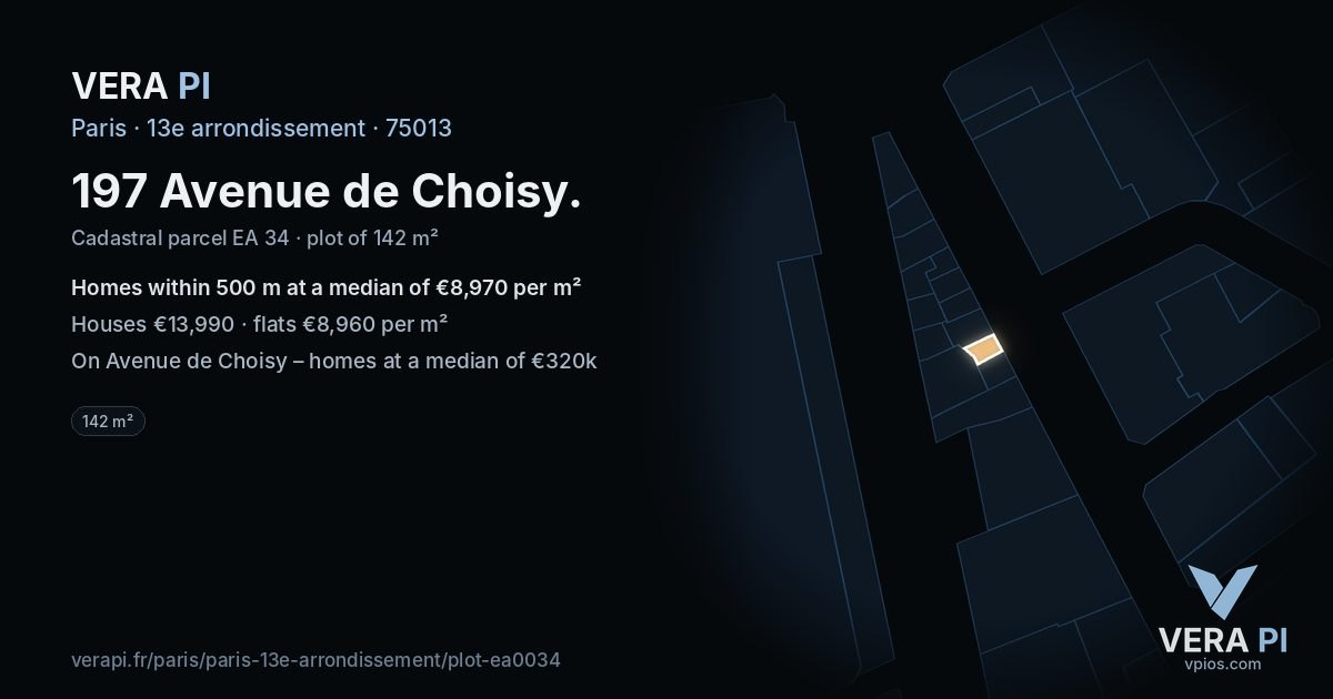 197 Avenue de Choisy, 13e arrondissement at night – the plot lit, the parcels around coloured by the prices near them