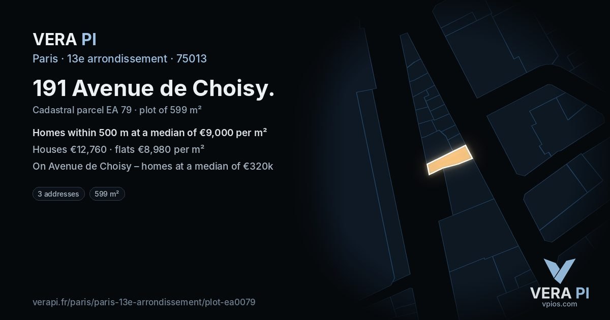 191 Avenue de Choisy, 13e arrondissement at night – the plot lit, the parcels around coloured by the prices near them