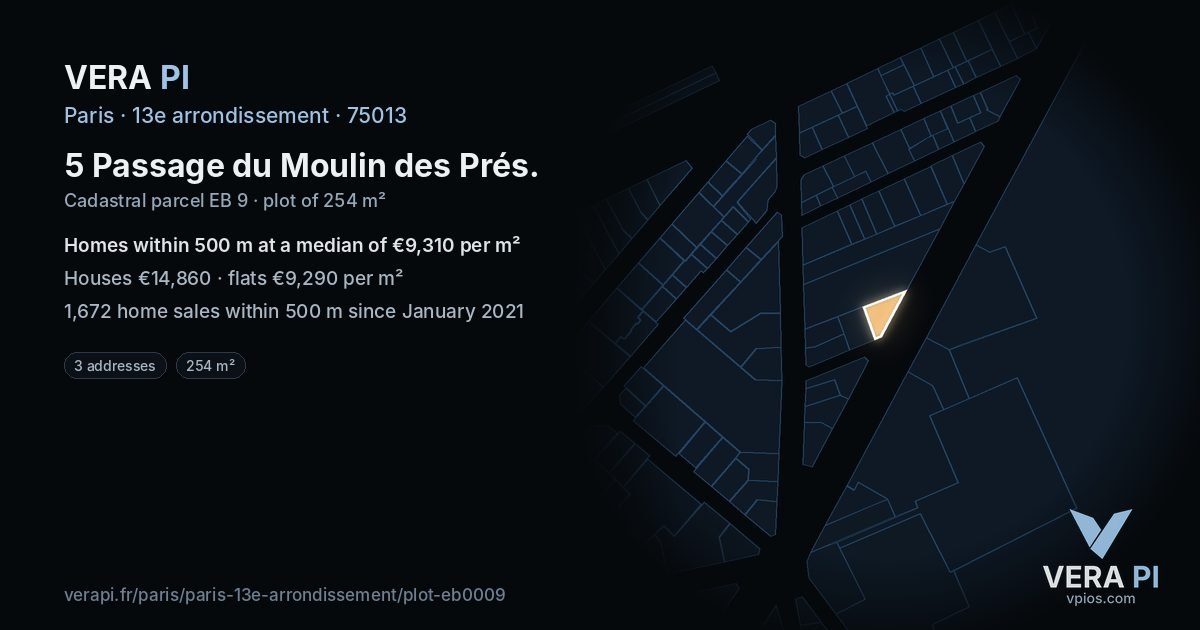 5 Passage du Moulin des Prés, 13e arrondissement at night – the plot lit, the parcels around coloured by the prices near them