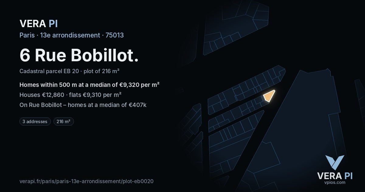6 Rue Bobillot, 13e arrondissement at night – the plot lit, the parcels around coloured by the prices near them
