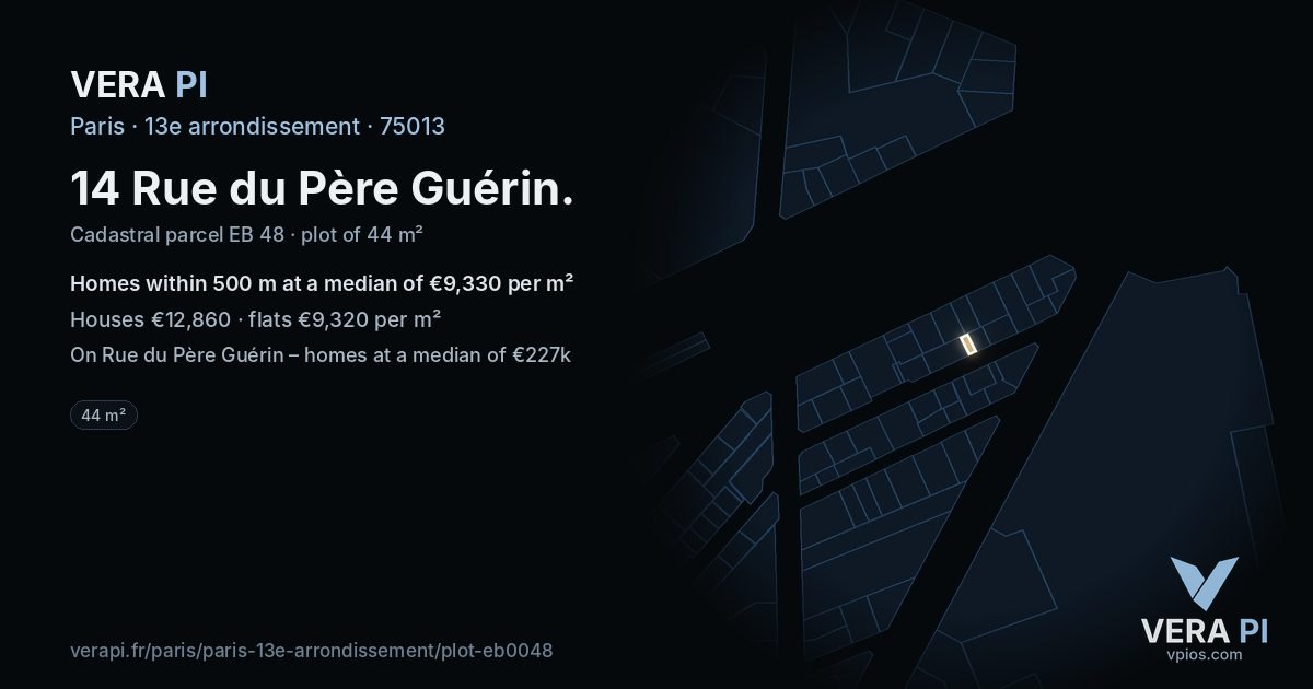14 Rue du Père Guérin, 13e arrondissement at night – the plot lit, the parcels around coloured by the prices near them