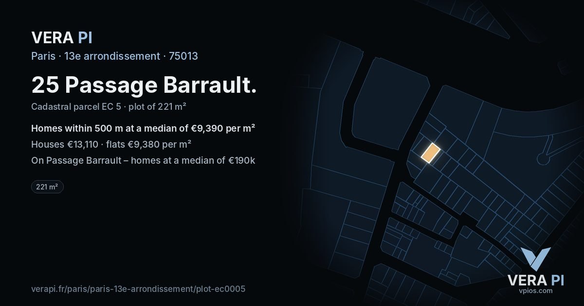 25 Passage Barrault, 13e arrondissement at night – the plot lit, the parcels around coloured by the prices near them