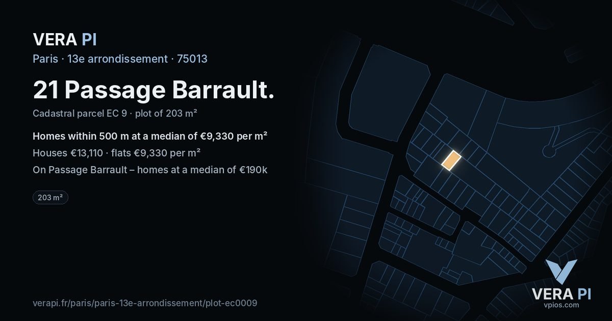 21 Passage Barrault, 13e arrondissement at night – the plot lit, the parcels around coloured by the prices near them