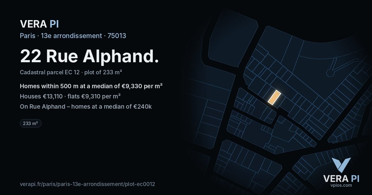 22 Rue Alphand, 13e arrondissement at night – the plot lit, the parcels around coloured by the prices near them