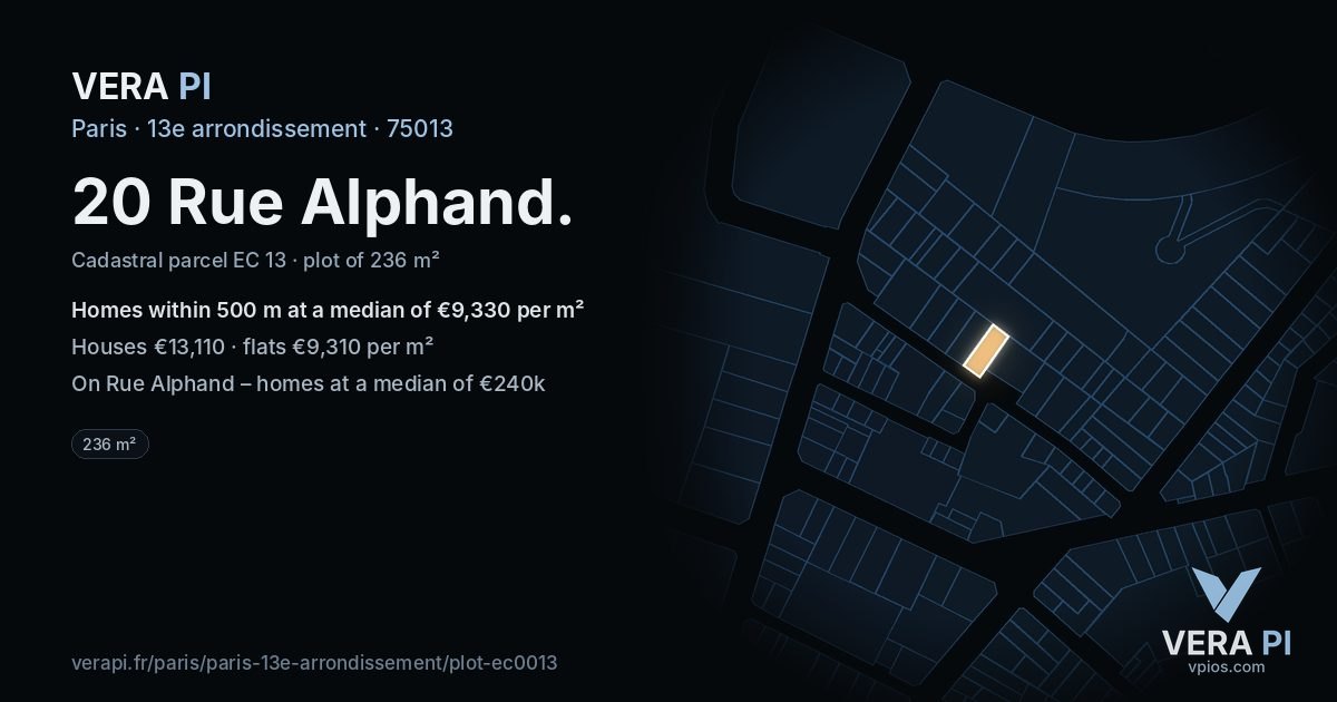 20 Rue Alphand, 13e arrondissement at night – the plot lit, the parcels around coloured by the prices near them