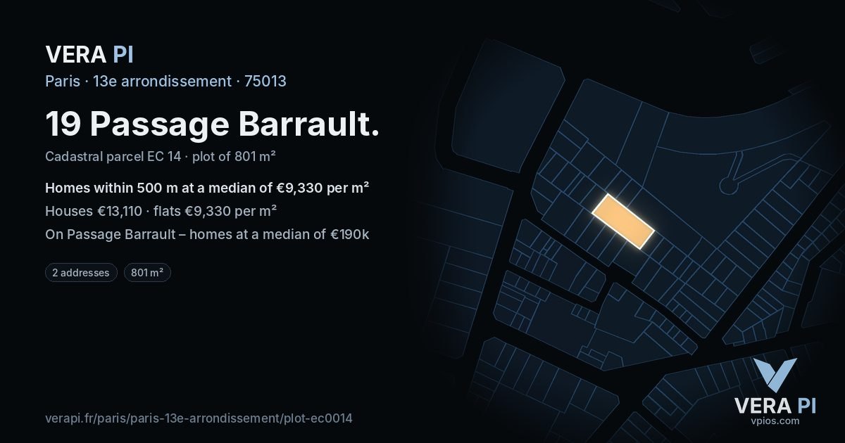 19 Passage Barrault, 13e arrondissement at night – the plot lit, the parcels around coloured by the prices near them
