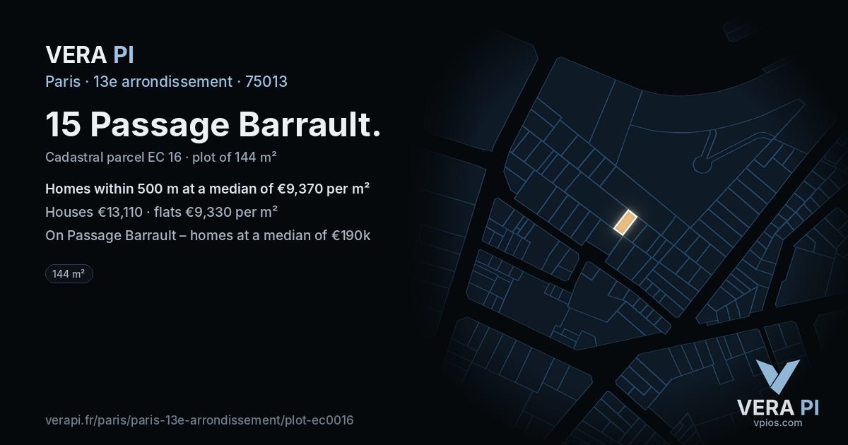 15 Passage Barrault, 13e arrondissement at night – the plot lit, the parcels around coloured by the prices near them