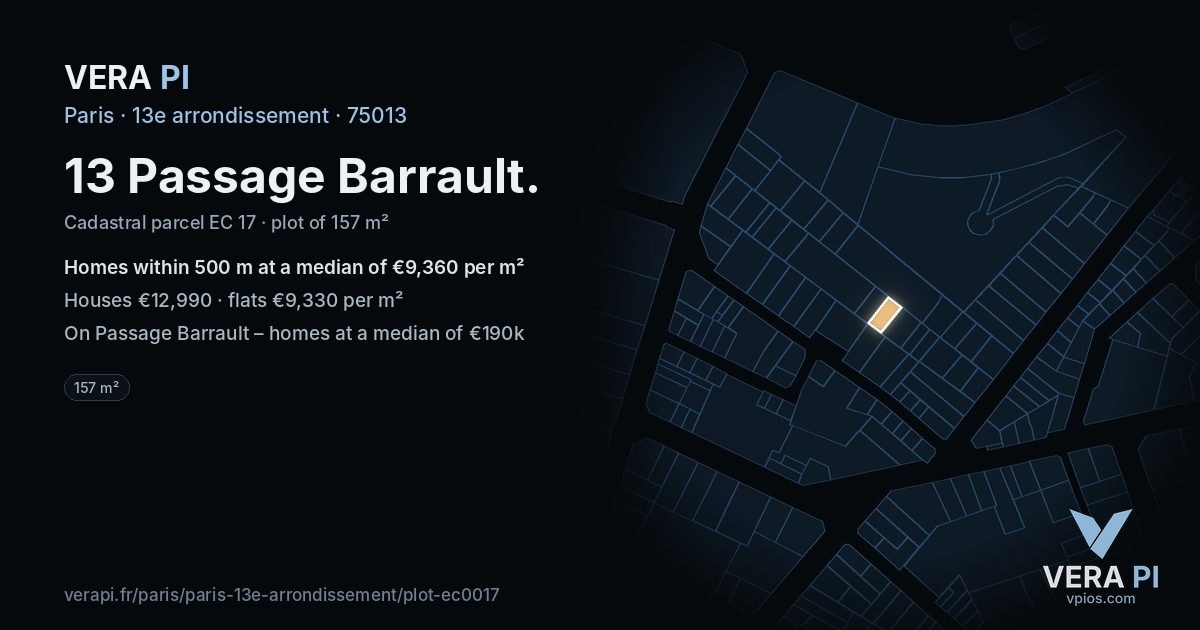 13 Passage Barrault, 13e arrondissement at night – the plot lit, the parcels around coloured by the prices near them