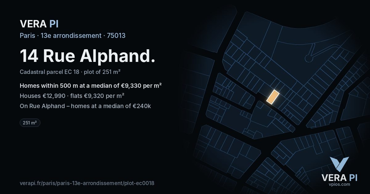 14 Rue Alphand, 13e arrondissement at night – the plot lit, the parcels around coloured by the prices near them