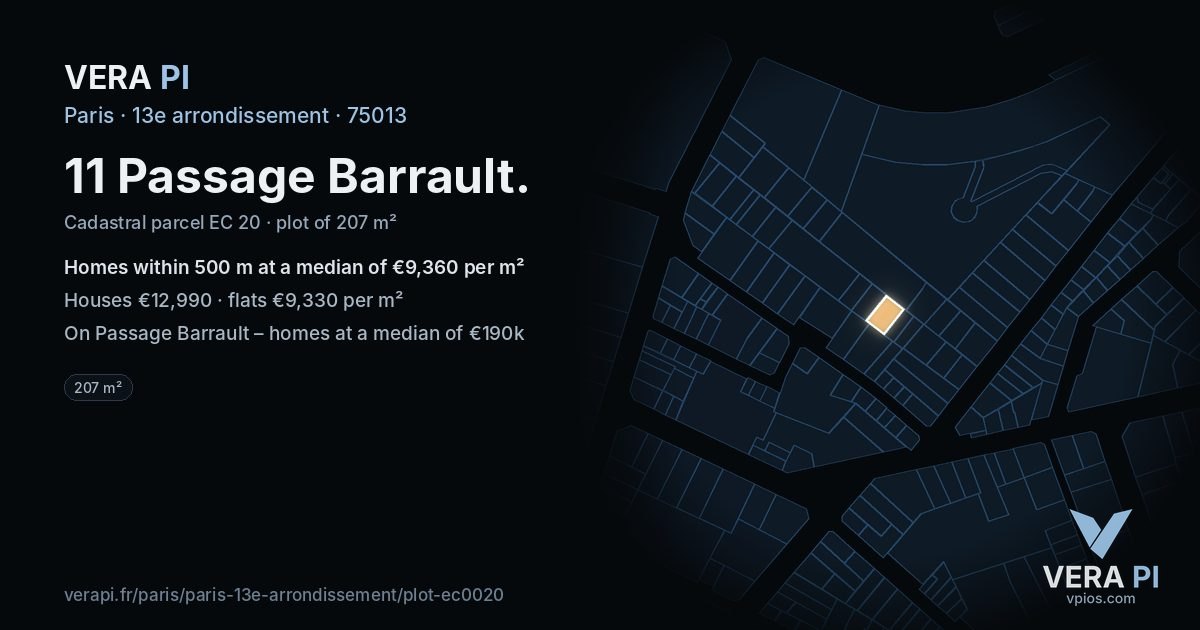 11 Passage Barrault, 13e arrondissement at night – the plot lit, the parcels around coloured by the prices near them