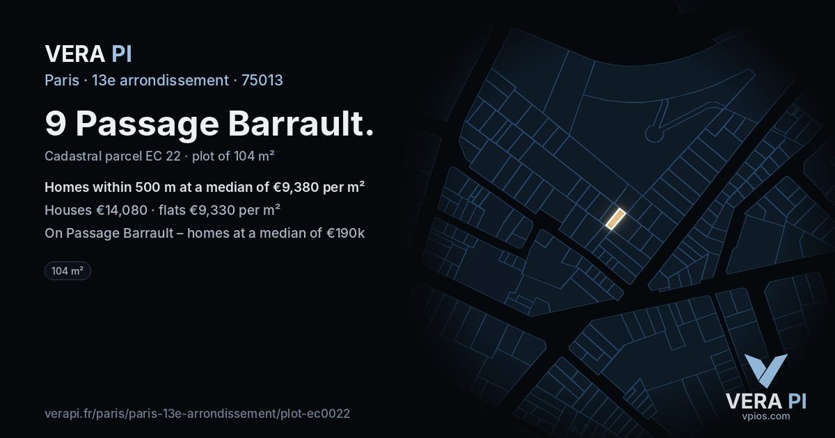 9 Passage Barrault, 13e arrondissement at night – the plot lit, the parcels around coloured by the prices near them