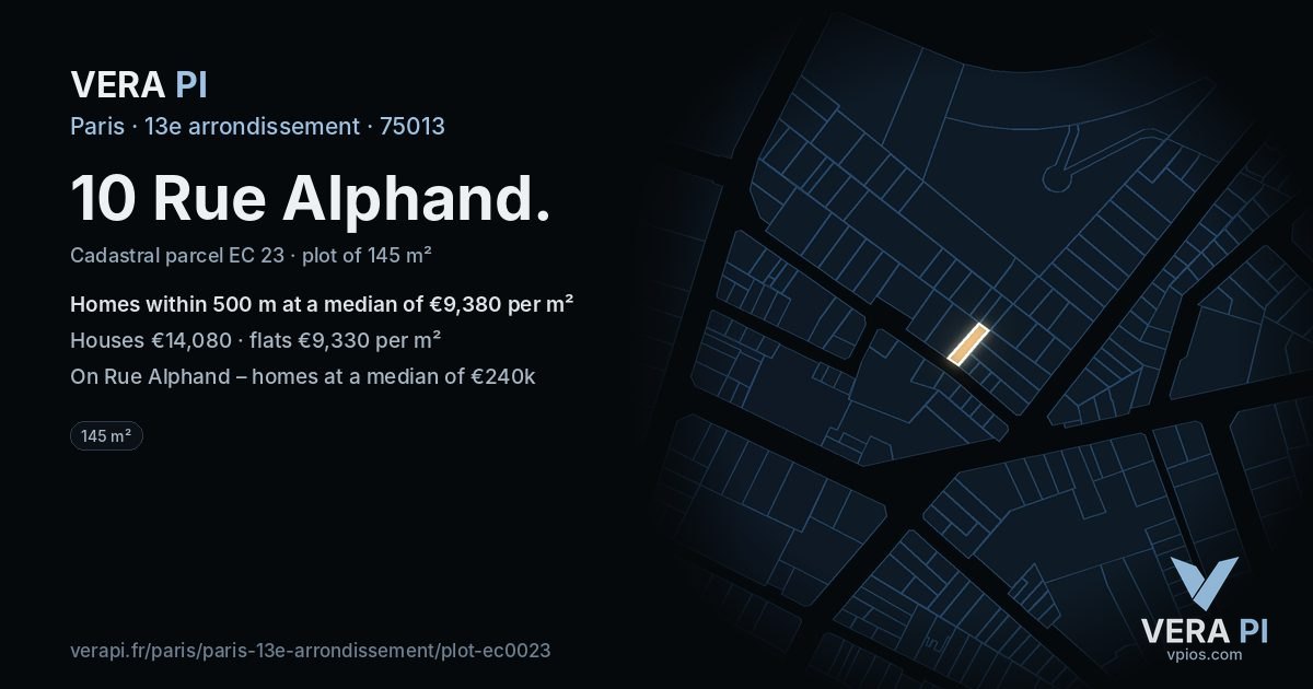 10 Rue Alphand, 13e arrondissement at night – the plot lit, the parcels around coloured by the prices near them