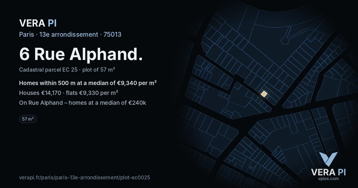 6 Rue Alphand, 13e arrondissement at night – the plot lit, the parcels around coloured by the prices near them