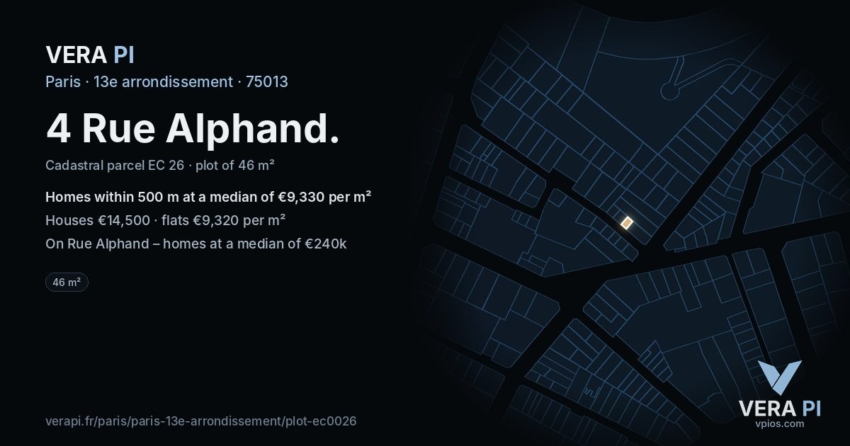 4 Rue Alphand, 13e arrondissement at night – the plot lit, the parcels around coloured by the prices near them