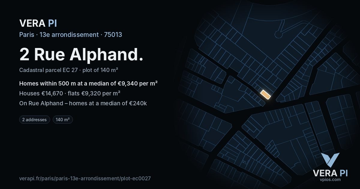 2 Rue Alphand, 13e arrondissement at night – the plot lit, the parcels around coloured by the prices near them
