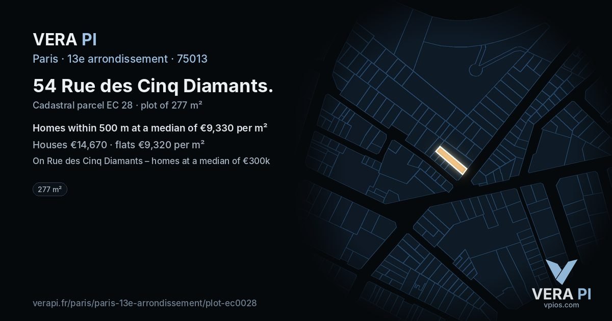 54 Rue des Cinq Diamants, 13e arrondissement at night – the plot lit, the parcels around coloured by the prices near them