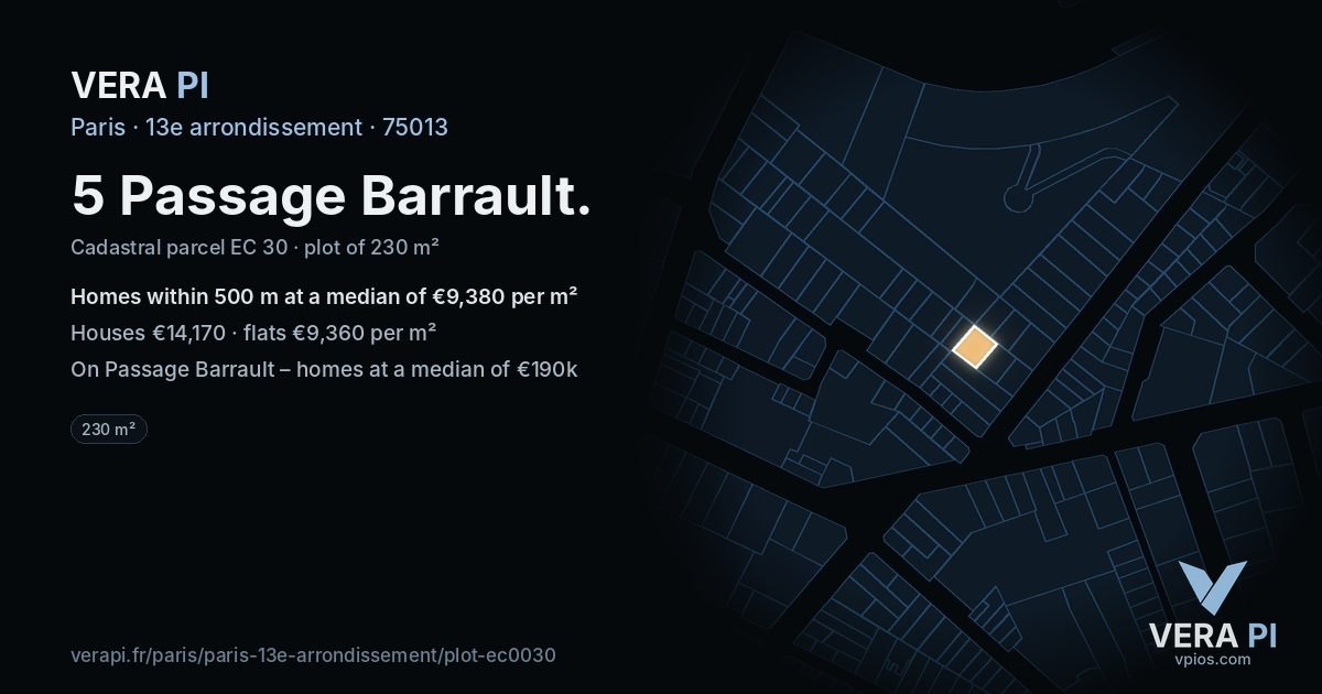 5 Passage Barrault, 13e arrondissement at night – the plot lit, the parcels around coloured by the prices near them