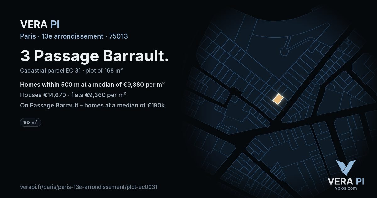3 Passage Barrault, 13e arrondissement at night – the plot lit, the parcels around coloured by the prices near them