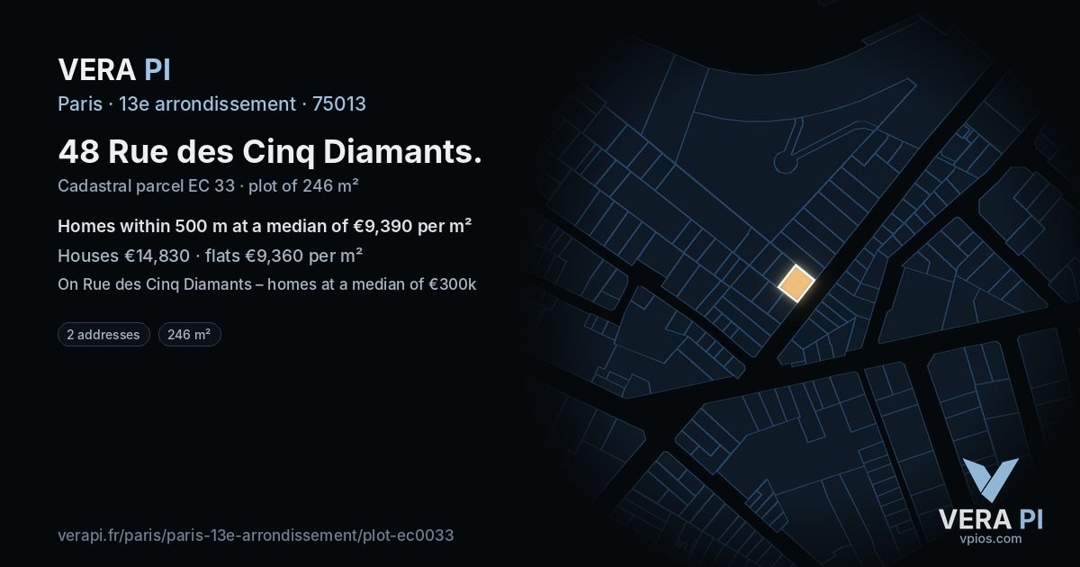48 Rue des Cinq Diamants, 13e arrondissement at night – the plot lit, the parcels around coloured by the prices near them
