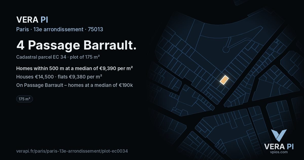 4 Passage Barrault, 13e arrondissement at night – the plot lit, the parcels around coloured by the prices near them