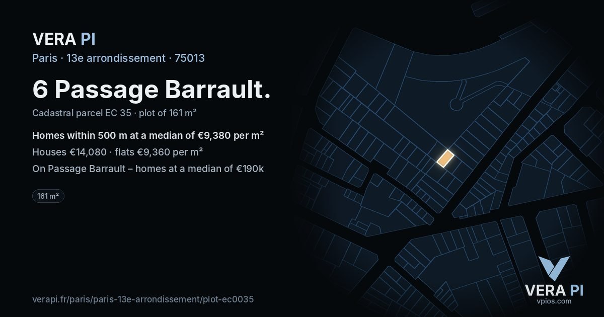 6 Passage Barrault, 13e arrondissement at night – the plot lit, the parcels around coloured by the prices near them