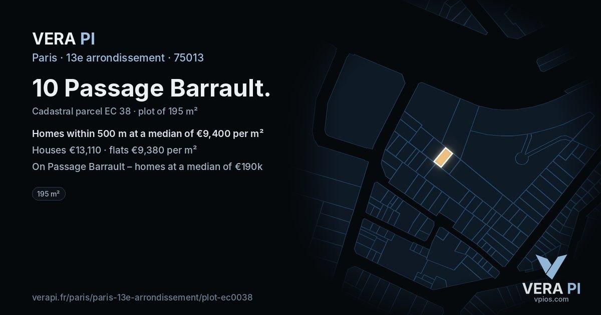 10 Passage Barrault, 13e arrondissement at night – the plot lit, the parcels around coloured by the prices near them
