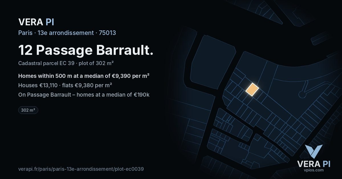 12 Passage Barrault, 13e arrondissement at night – the plot lit, the parcels around coloured by the prices near them