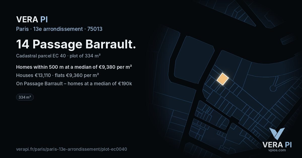 14 Passage Barrault, 13e arrondissement at night – the plot lit, the parcels around coloured by the prices near them