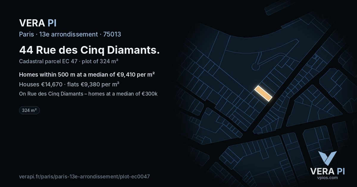 44 Rue des Cinq Diamants, 13e arrondissement at night – the plot lit, the parcels around coloured by the prices near them