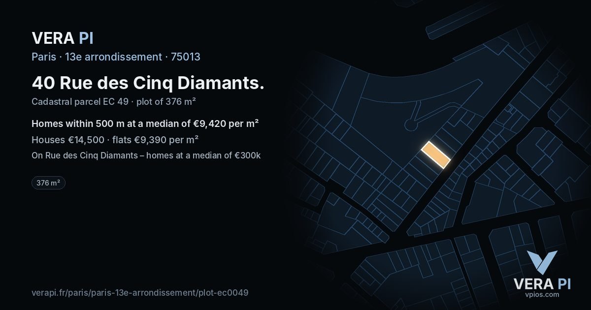 40 Rue des Cinq Diamants, 13e arrondissement at night – the plot lit, the parcels around coloured by the prices near them