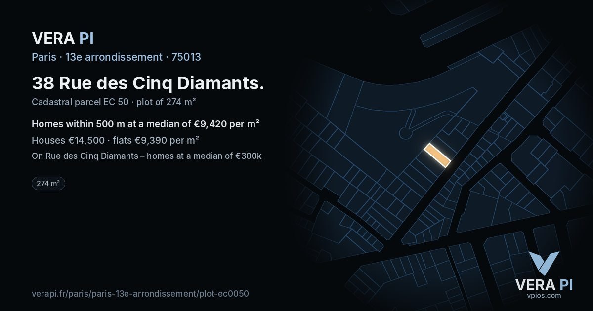 38 Rue des Cinq Diamants, 13e arrondissement at night – the plot lit, the parcels around coloured by the prices near them