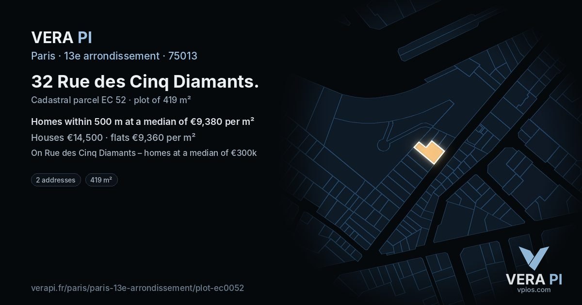 32 Rue des Cinq Diamants, 13e arrondissement at night – the plot lit, the parcels around coloured by the prices near them
