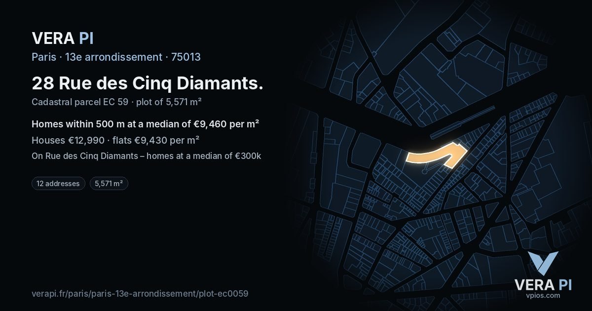 28 Rue des Cinq Diamants, 13e arrondissement at night – the plot lit, the parcels around coloured by the prices near them